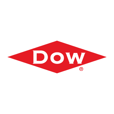 Dow brand strategy : positioning